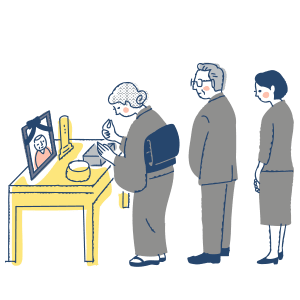 参列者の葬儀知識